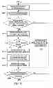 Fig. 08 - Airborne wireless device security