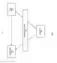 Fig. 02 - Secure user authentication with improved one-time-passcode verification