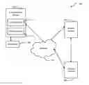 Fig. 01 - System and method for providing a one-time key for identification