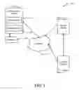Fig. 02 - System and method for providing a one-time key for identification