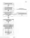 Fig. 04 - METHOD FOR CREATING A SECURITY CERTIFICATE