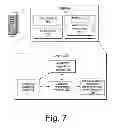 Fig. 07 - Method and system for distinguishing humans from machines