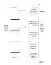 Fig. 06 - USING LEARNED FLOW REPUTATION AS A HEURISTIC TO CONTROL DEEP PACKET INSPECTION UNDER LOAD