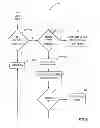 Fig. 08 - USING LEARNED FLOW REPUTATION AS A HEURISTIC TO CONTROL DEEP PACKET INSPECTION UNDER LOAD