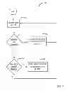 Fig. 09 - USING LEARNED FLOW REPUTATION AS A HEURISTIC TO CONTROL DEEP PACKET INSPECTION UNDER LOAD