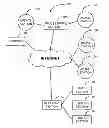 Fig. 01 - Remotely processing detection of undesirable network traffic content