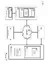Fig. 02 - Systems and methods for providing services