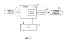 Fig. 08 - Intelligent integrated network security device