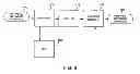 Fig. 09 - Intelligent integrated network security device