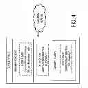 Fig. 05 - Smart router
