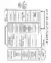 Fig. 06 - Smart router