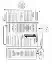 Fig. 09 - Smart router