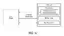 Fig. 17 - Smart router