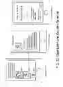 Fig. 22 - Smart router