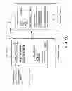 Fig. 23 - Smart router