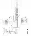 Fig. 28 - Smart router