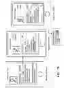 Fig. 29 - Smart router