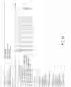 Fig. 32 - Smart router