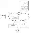 Fig. 35 - Smart router