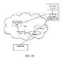 Fig. 37 - Smart router