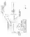 Fig. 40 - Smart router