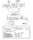 Fig. 41 - Smart router