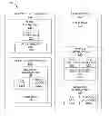 Fig. 01 - Secure data access in hybrid disk drive