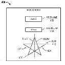 Fig. 01 - Displaying an icon based upon user input