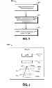 Fig. 03 - Displaying an icon based upon user input