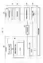 Fig. 04 - PROCESS AUTHENTICATION METHOD AND ELECTRONIC DEVICE IMPLEMENTING THE SAME