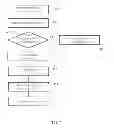 Fig. 08 - Document classification using multiscale text fingerprints