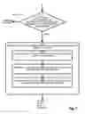 Fig. 08 - Tamper resistant video rendering