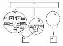 Fig. 01 - VIRTUAL MACHINES