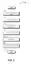 Fig. 03 - Multilayered deception for intrusion detection and prevention