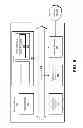 Fig. 07 - Multilayered deception for intrusion detection and prevention