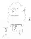 Fig. 02 - Limiting enterprise applications and settings on devices