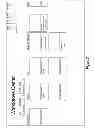 Fig. 04 - Limiting enterprise applications and settings on devices