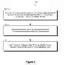 Fig. 06 - Limiting enterprise applications and settings on devices