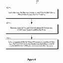 Fig. 07 - Limiting enterprise applications and settings on devices