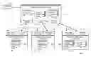 Fig. 01 - METHOD, SYSTEM, AND DEVICE FOR LICENSE-CENTRIC CONTENT CONSUMPTION