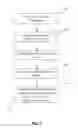 Fig. 08 - REVIEW SYSTEM