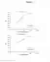 Fig. 07 - METHODS FOR PRODUCING CINNAMOLIDE AND/OR DRIMENDIOL