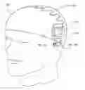 Fig. 01 - Swim cap and method of use thereof