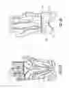 Fig. 02 - Lacrosse glove