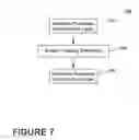 Fig. 09 - Methods and compositions for treating laundry items