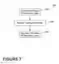 Fig. 09 - Methods and compositions for treating laundry items