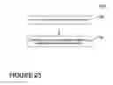 Fig. 28 - Methods and compositions for treating laundry items