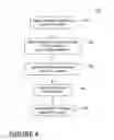 Fig. 06 - Methods and compositions for treating laundry items