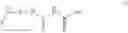Fig. 02 - Method of increasing chlorine fastness