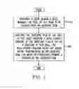 Fig. 06 - System and method for adhesive application of a customized sole-shaped pad